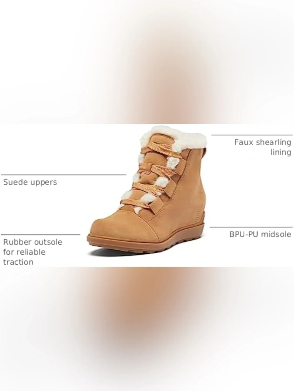 Sorel Evie ll Tan Suede waterproof Lace-Up Winter Boots White Fleece Lining NWT